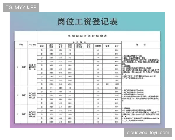 Griezmann合同细节与薪资结构解析：当前阶段待遇及未来选项
