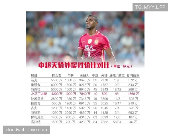 马丁内斯伤病情况更新 马丁内斯伤病情况更新