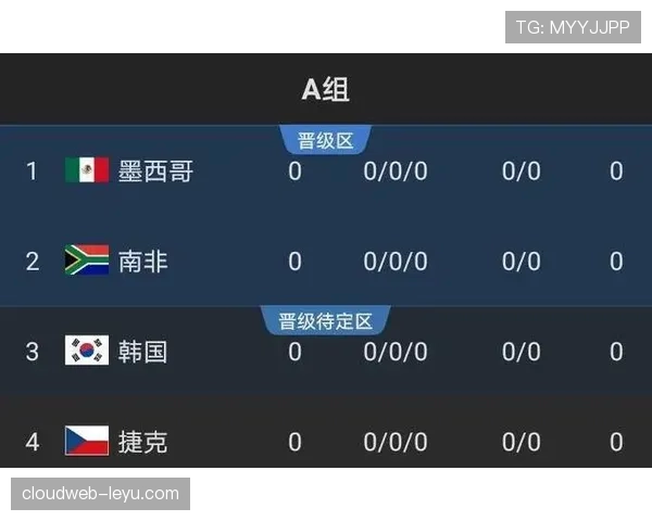 沙特2026世界杯赛程预测及小组出线前景分析