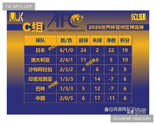 世界杯小组赛关键比赛净胜球作用有多大 世界杯小组赛关键比赛净胜球作用有多大